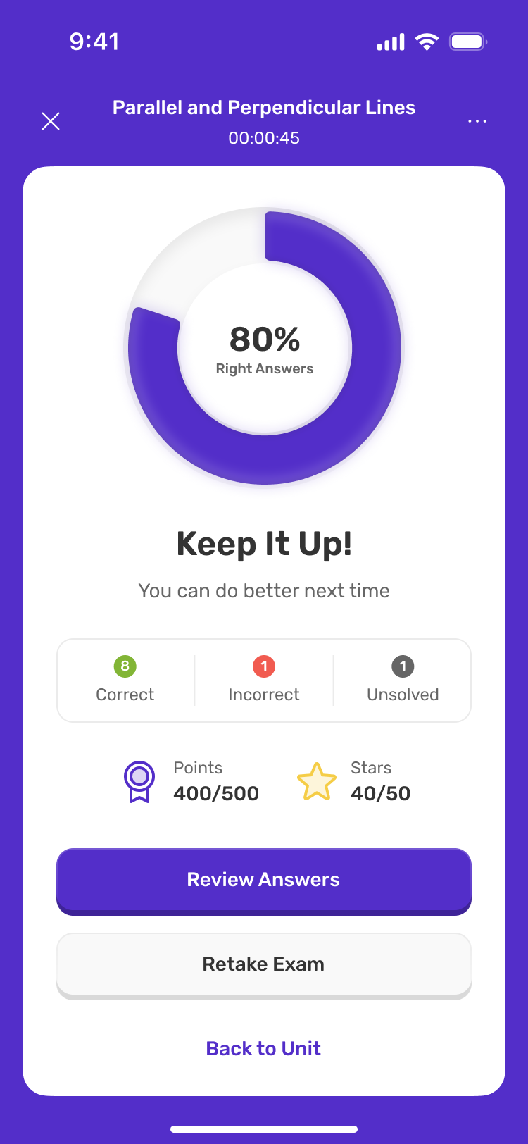 Example performance summary