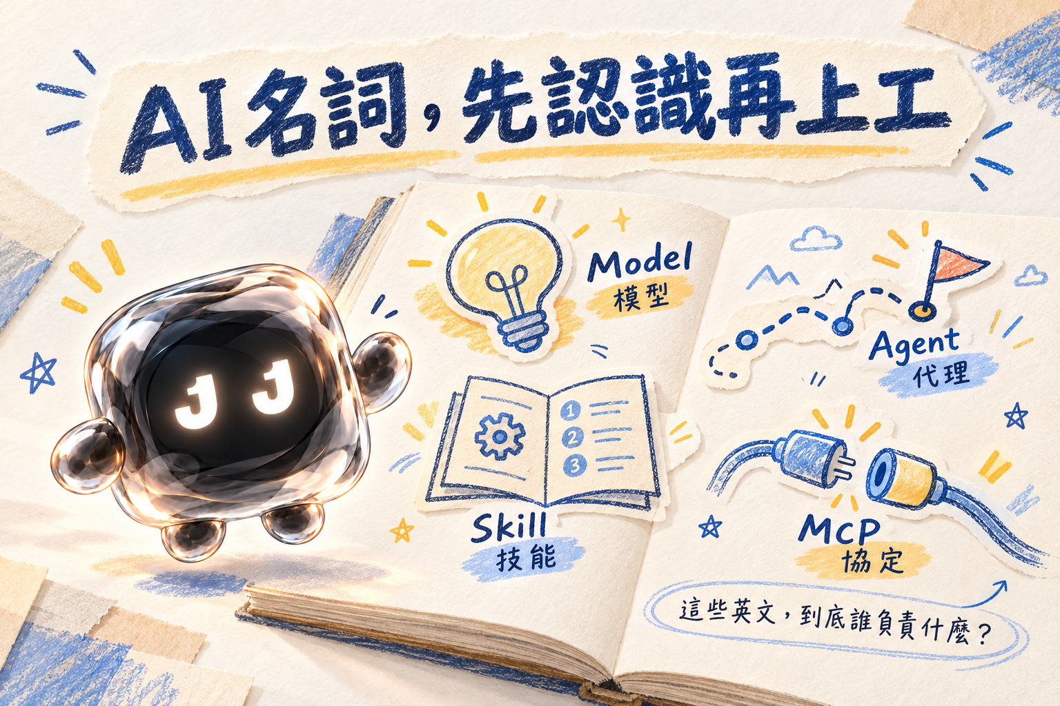 AI 名詞上工指南:從交代任務到完成工作
