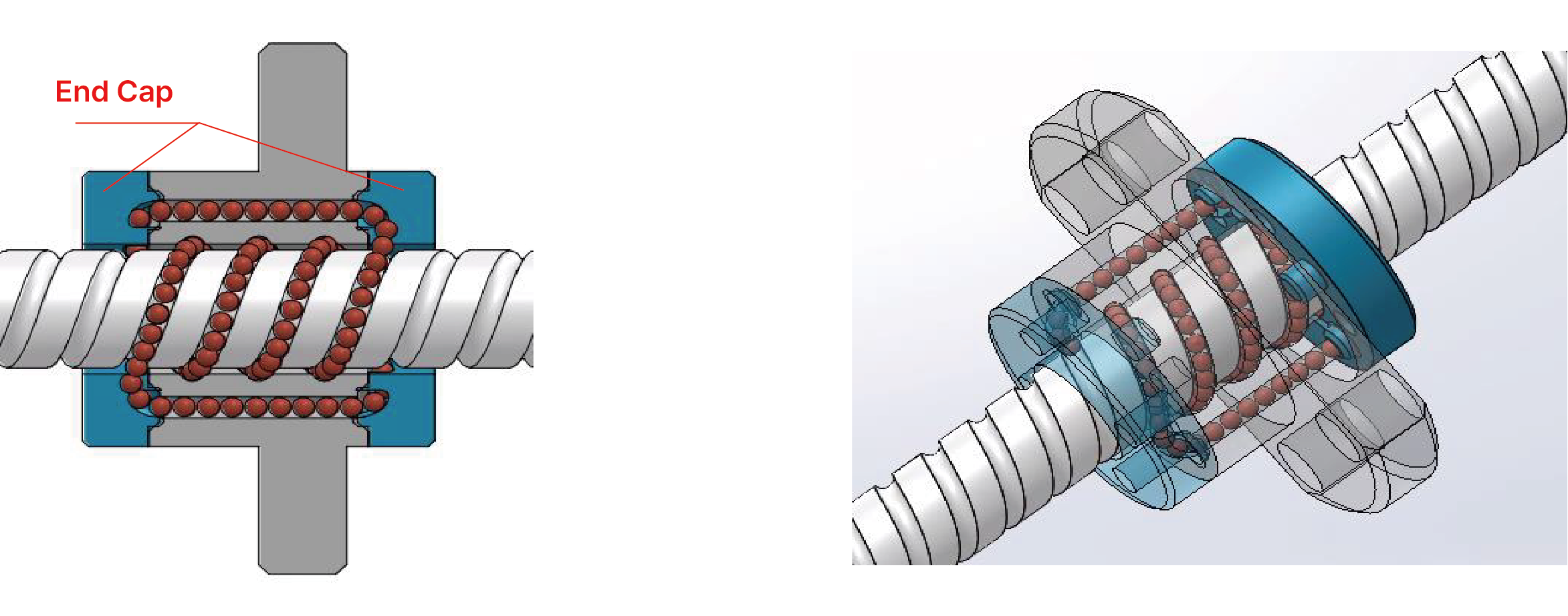 End cap type ball screw structure