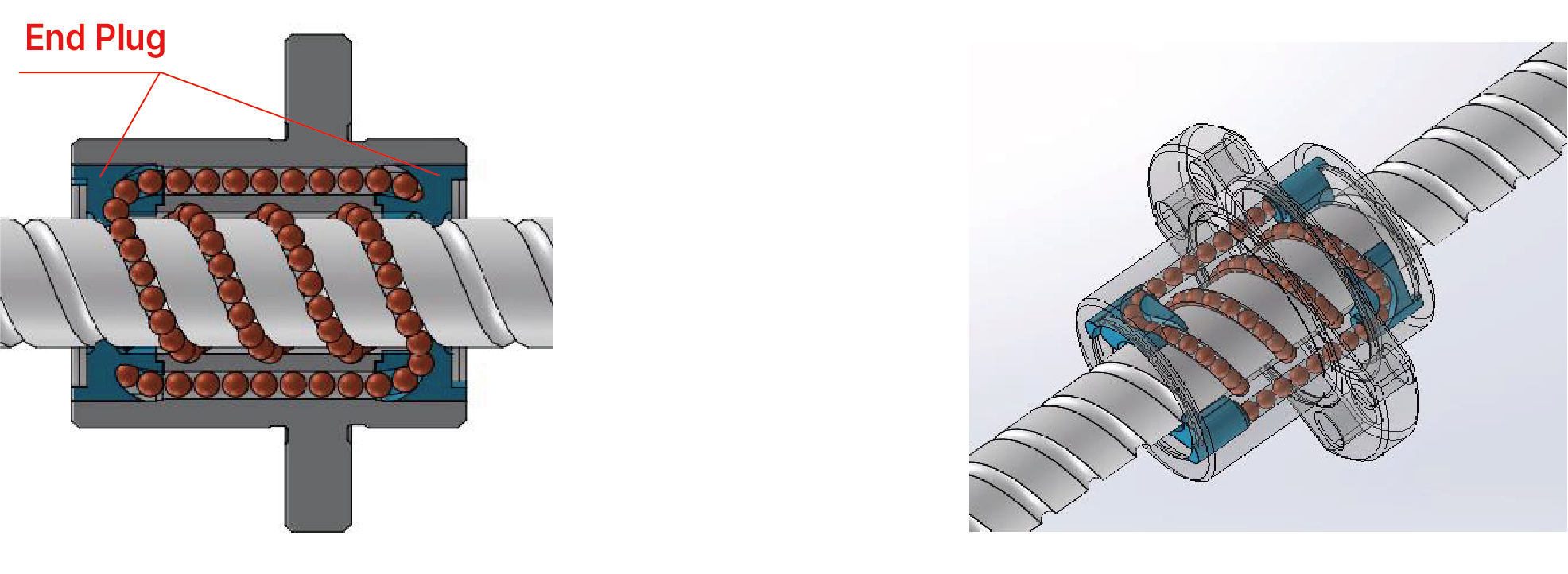 End deflector type ball screw structure