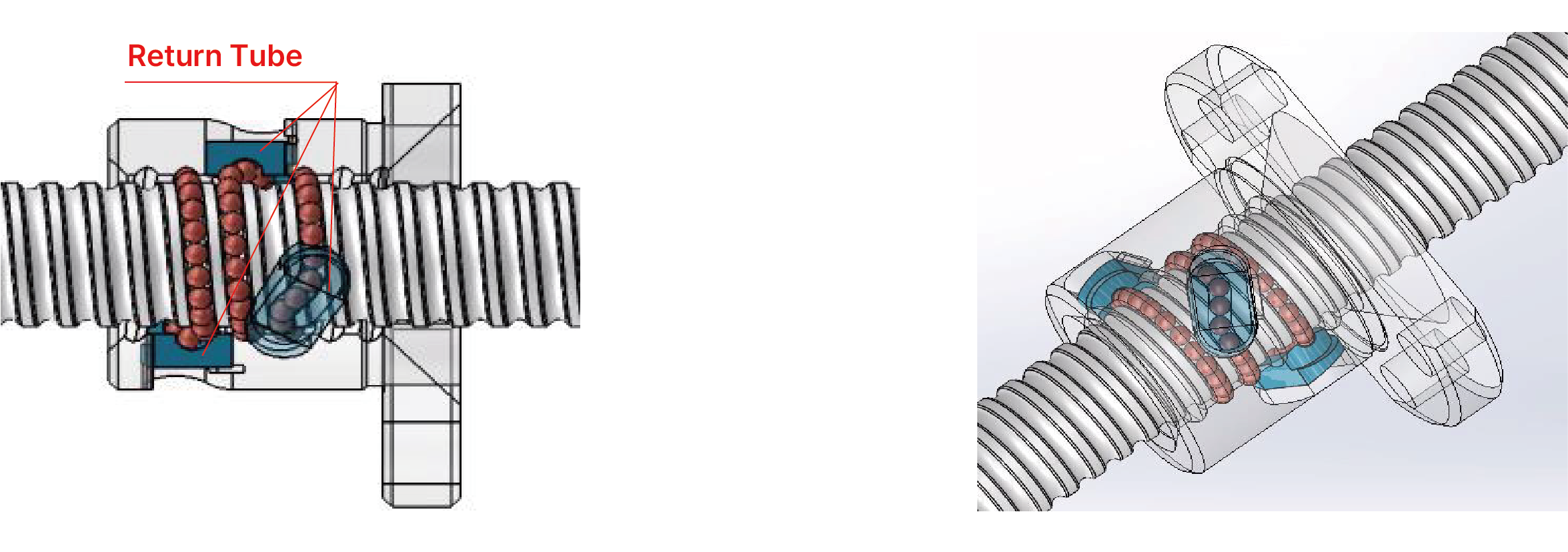 Return tube type ball screw structure