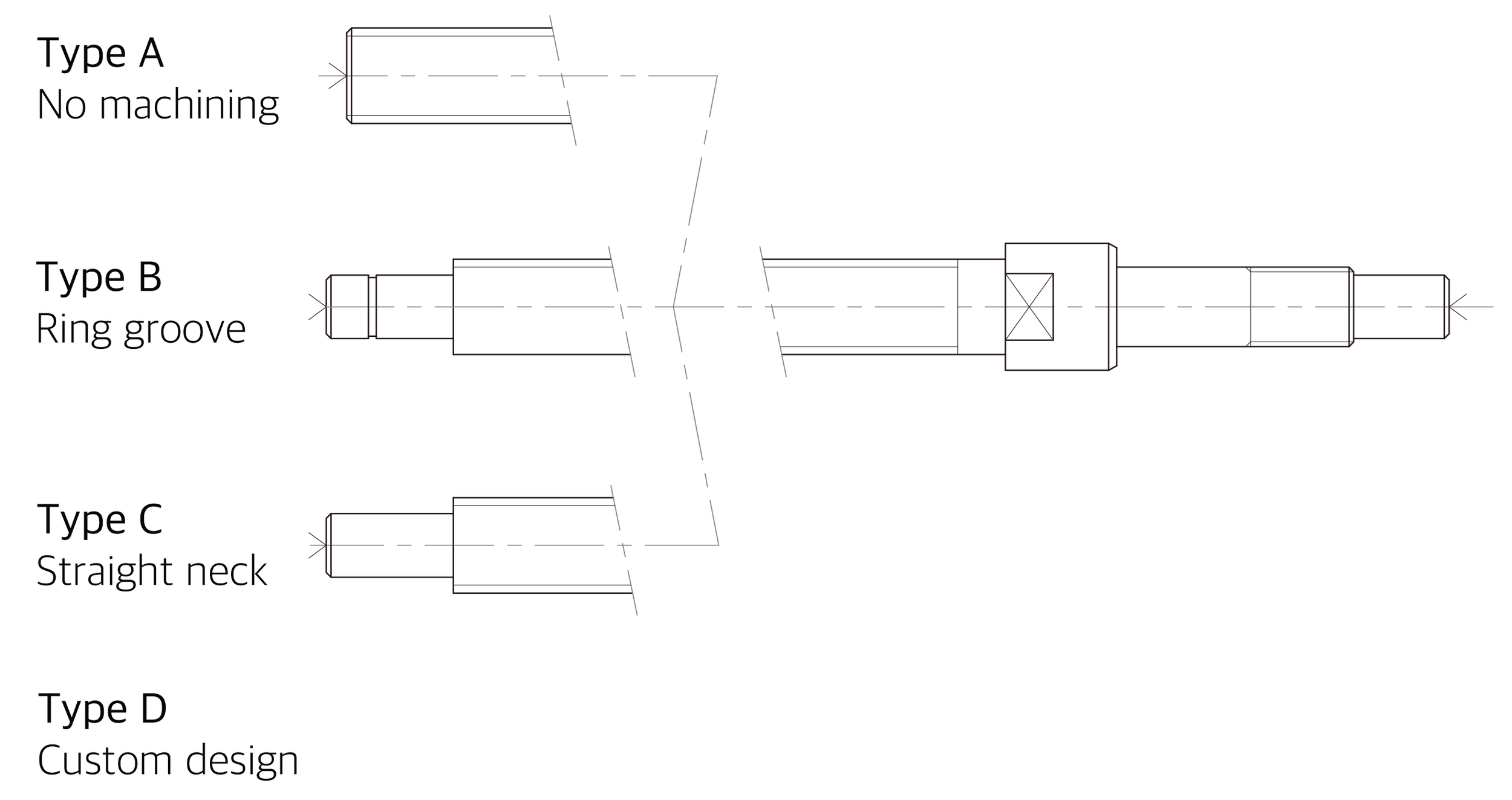 Support-side shaft end machining type