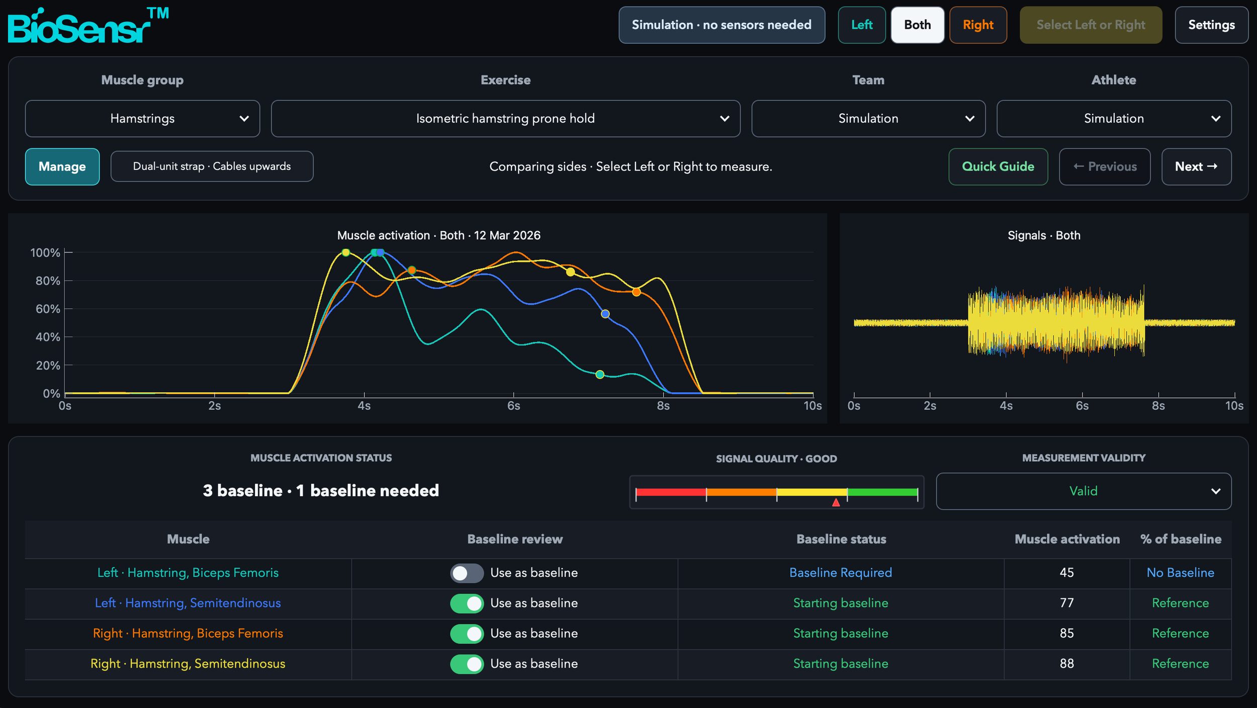 BioSensr guided hamstring isometric interface showing both sides, activation and signal graphs, and baseline comparison results.