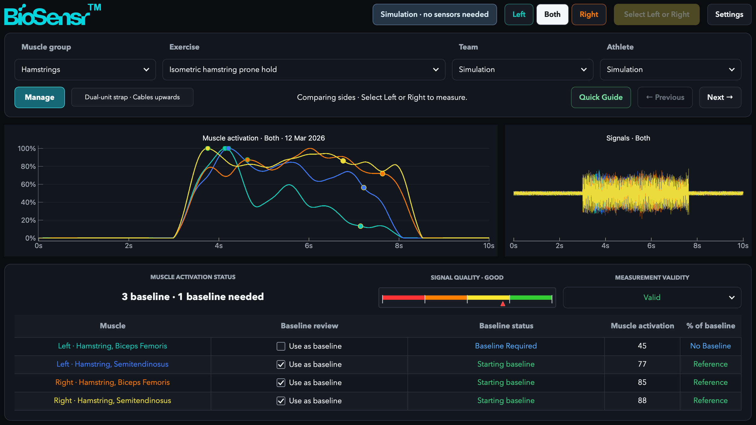 BioSensr guided hamstring isometric interface showing both sides, activation and signal graphs, and baseline comparison results.
