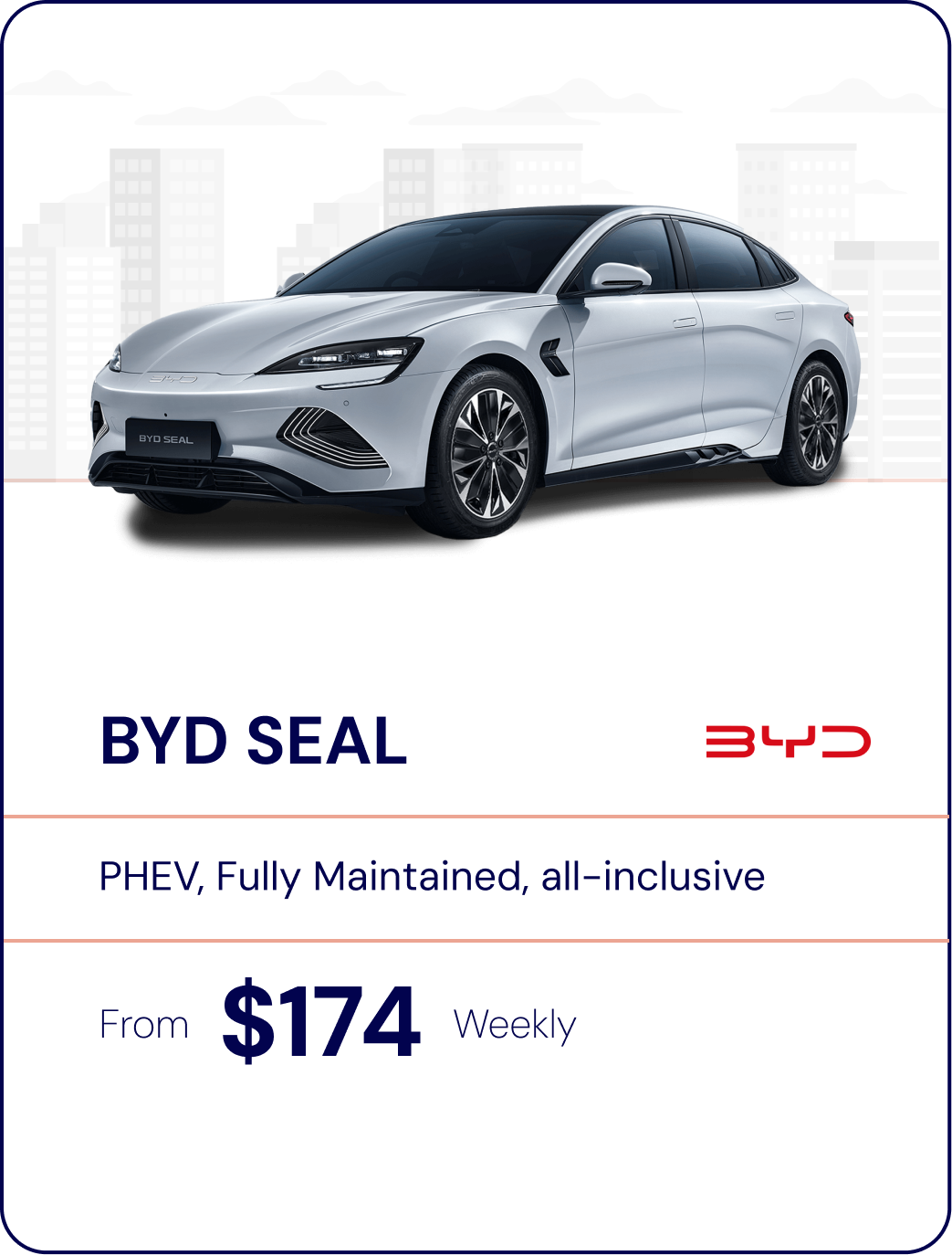Novated Finance Australia - Drive Smart, Save Big with Novated Lease