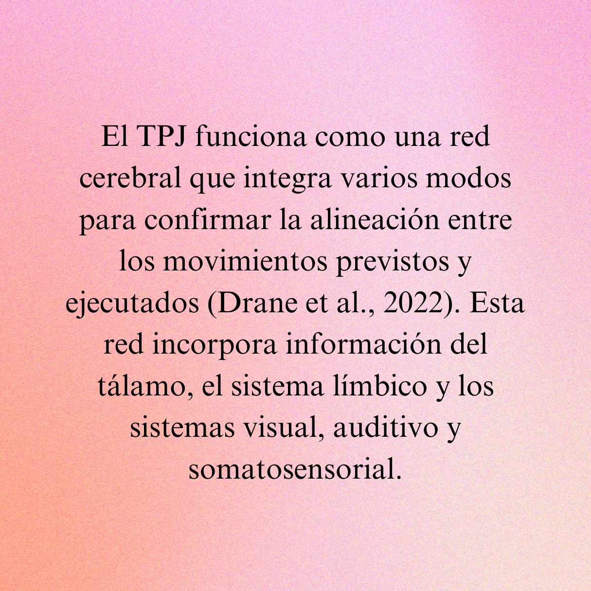 Oscuro Negro Gradiente Astrología Círculo Diagrama Instagram Post (3).png