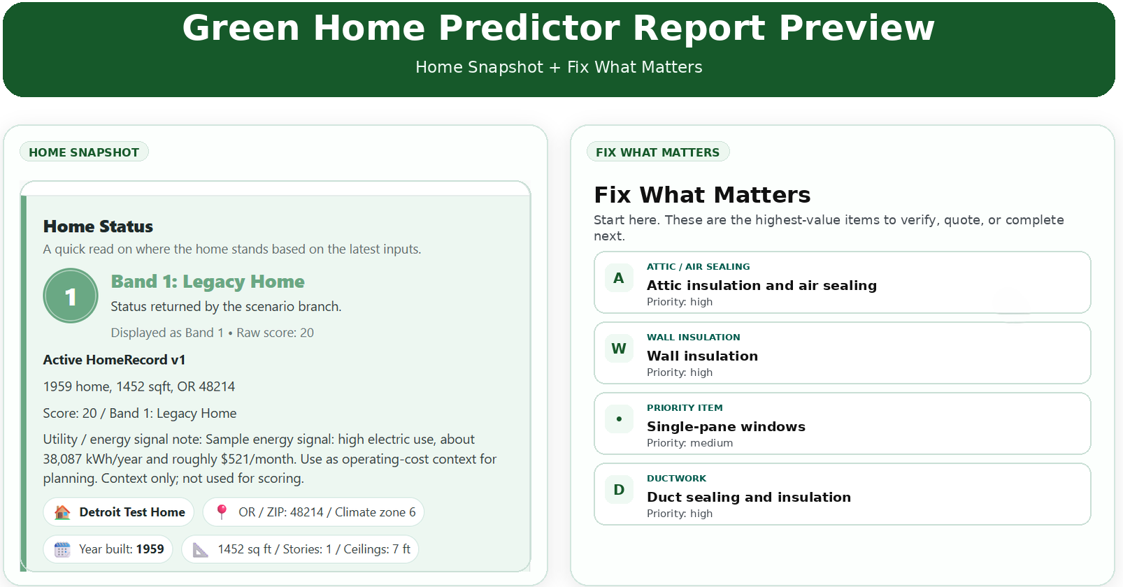 Green Home Predictor Home Snapshot Dashboard Interface