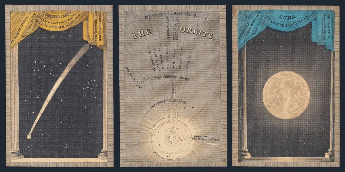 Three antique astronomy cards: a comet, the orbits of the planets and the Moon