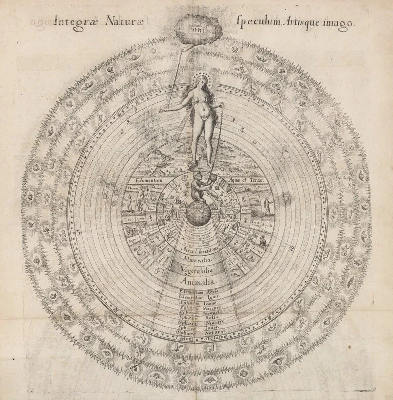Robert Fludd's engraving of the mirror of nature: a woman standing within the circles of the heavens, the elements and the planetary spheres