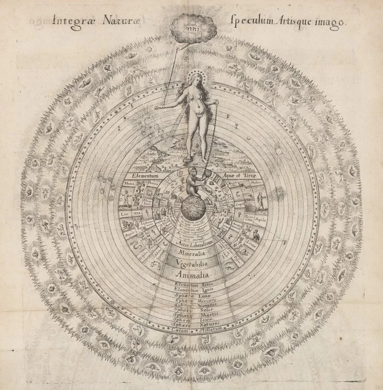 Robert Fludd's engraving of the harmony of nature, a woman linking the heavens, the planetary spheres and the elements