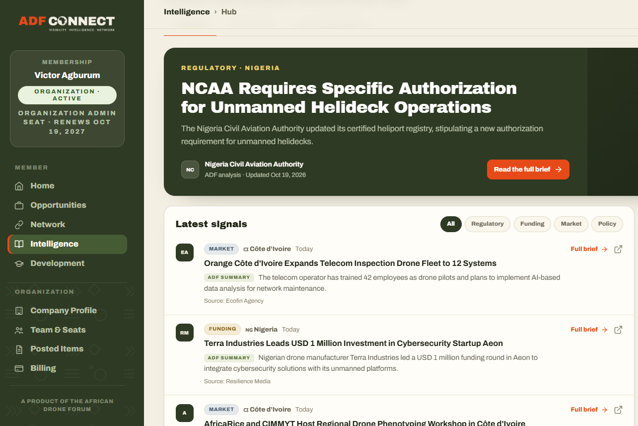 The ADF Connect Intelligence Hub