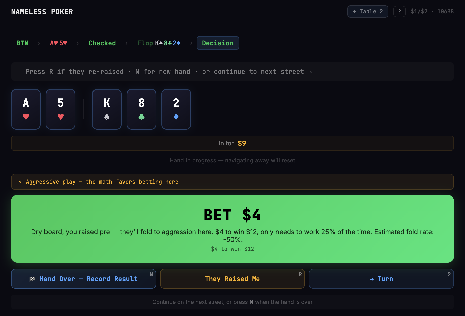 Nameless Poker — BET $4 with fold equity math