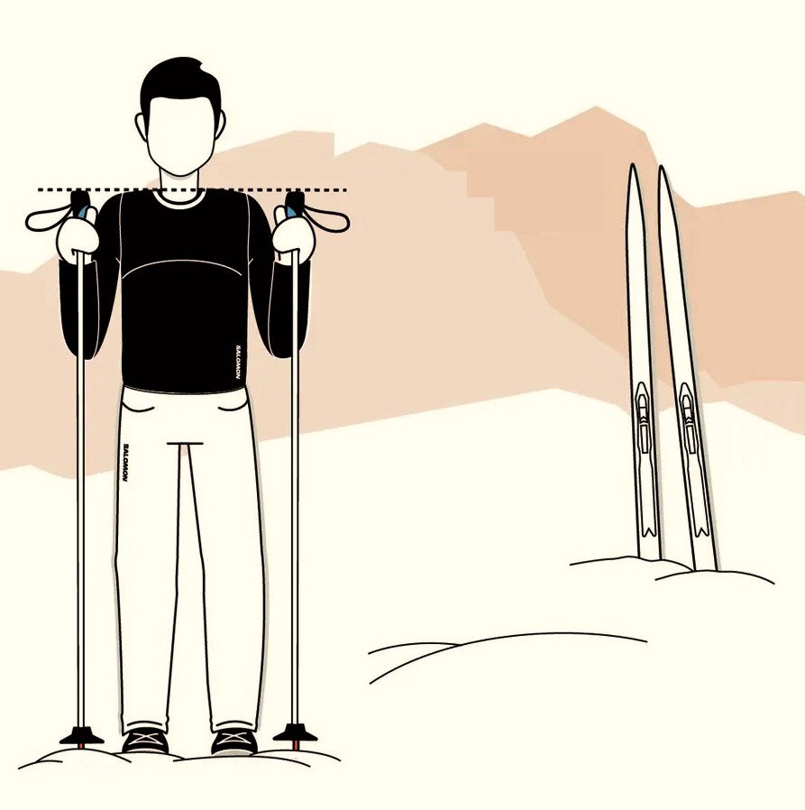 Skier shows correct pole length on skis