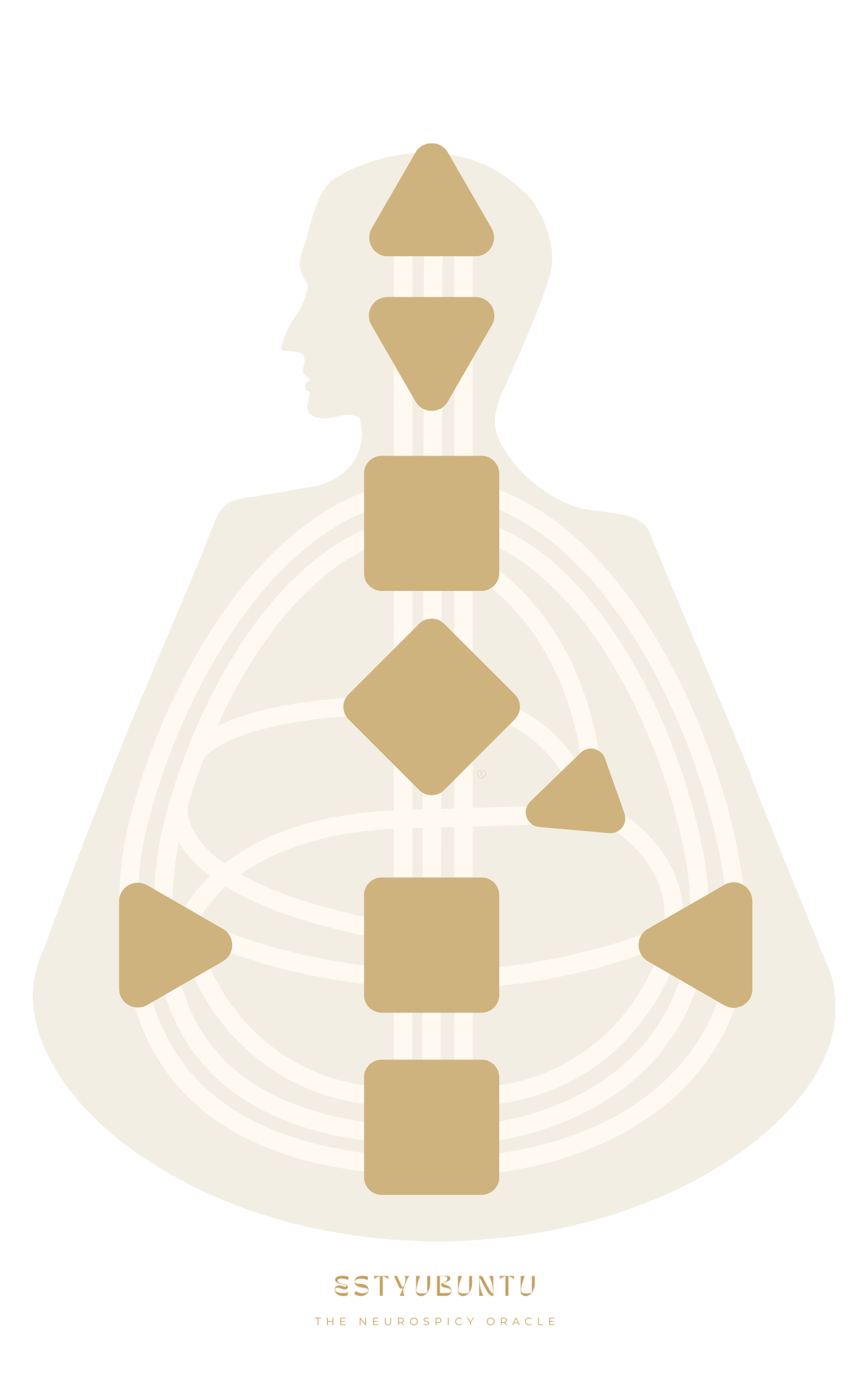 Human Design Symbol