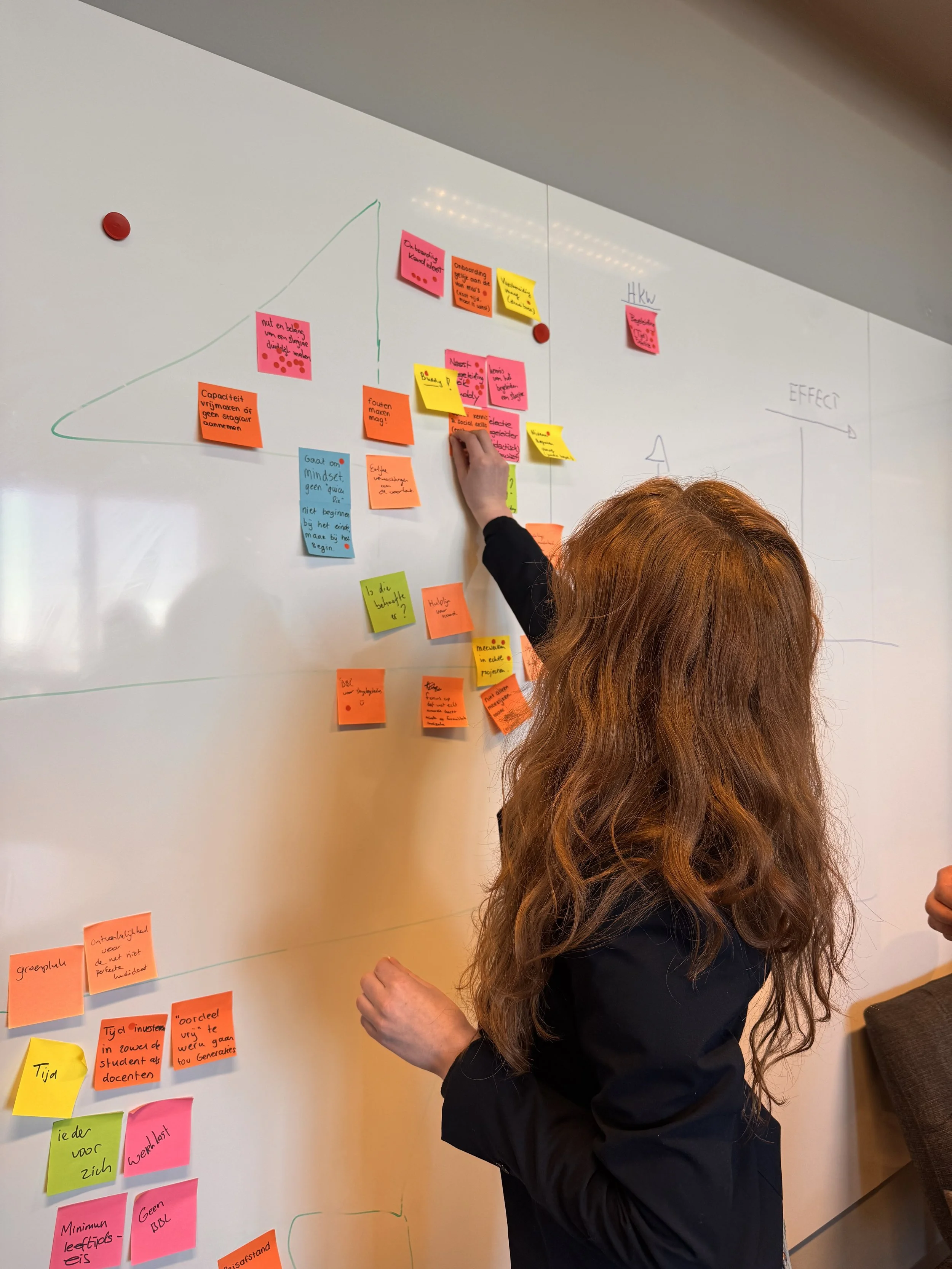 Deelnemer prioriteert verbeterpunten op een whiteboard