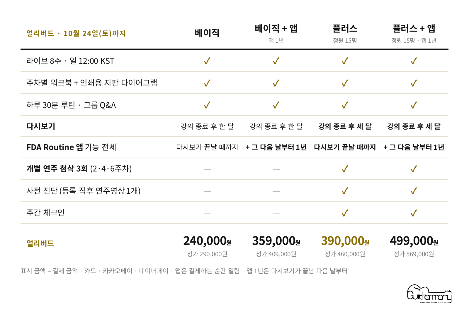 베이직 · 플러스 가격표