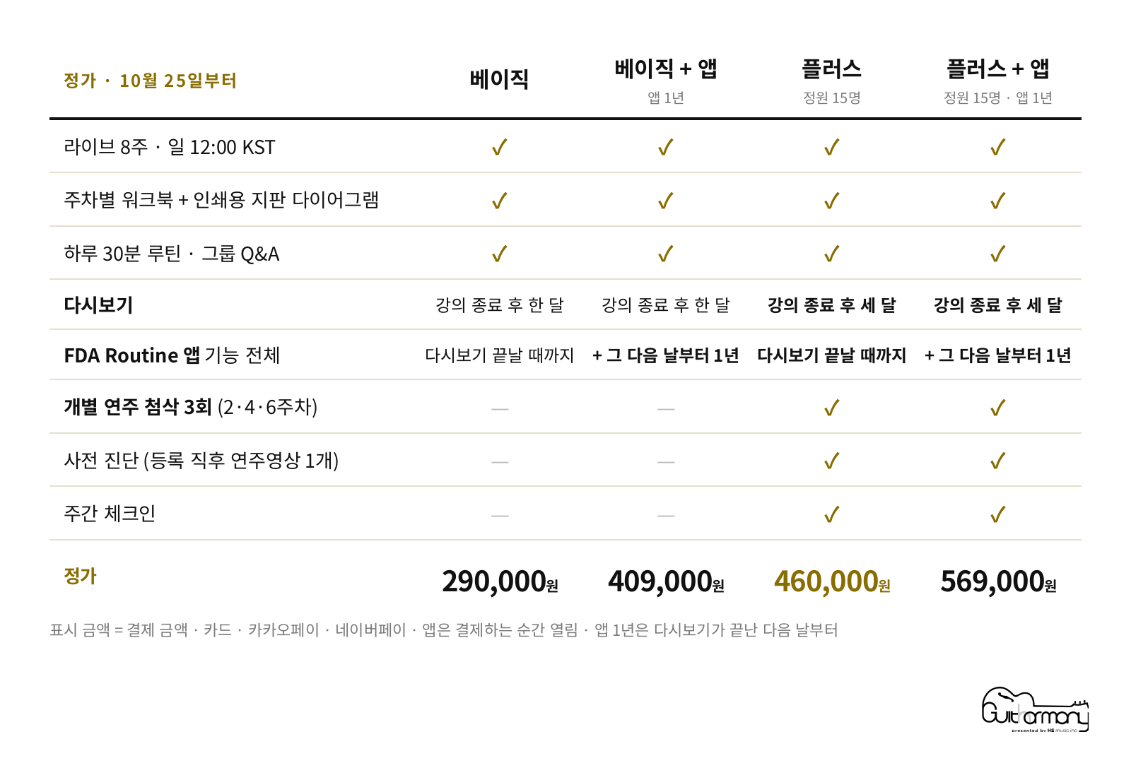 베이직 · 플러스 가격표