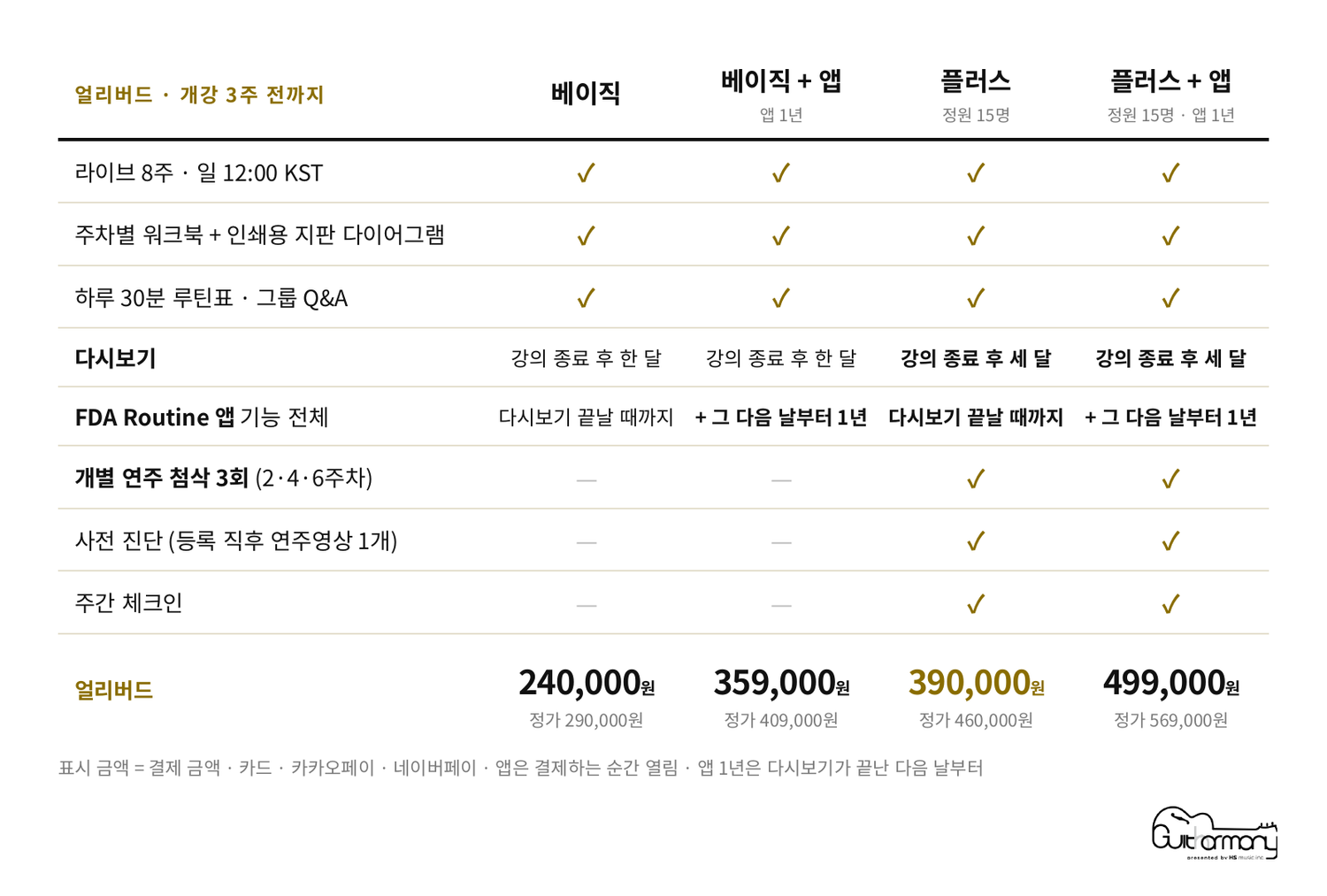 베이직 · 플러스 가격표