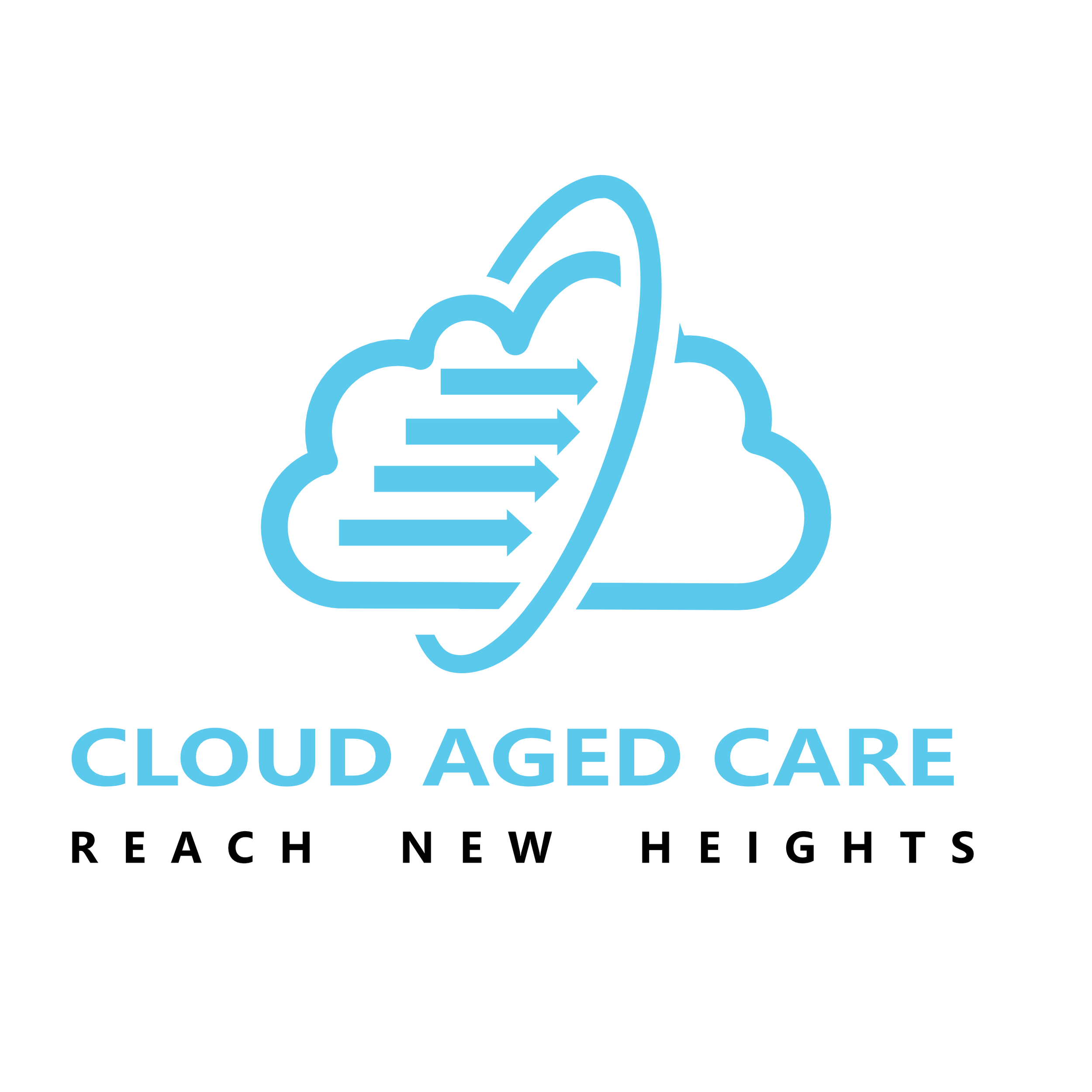Cloud Aged Care