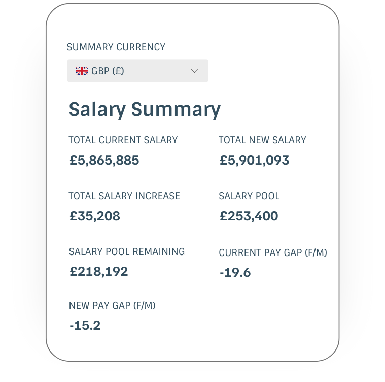 Salary summary component with financial overview