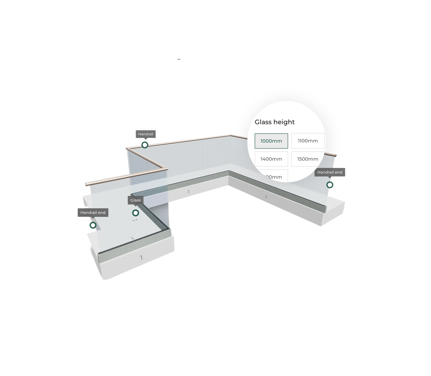 manufacturing product configurator