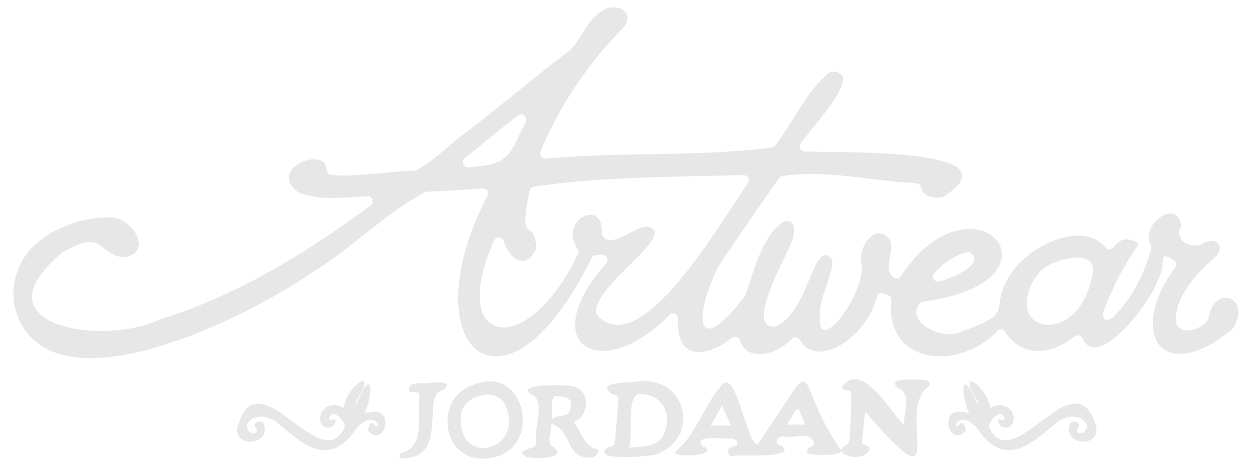 Artwear Jordaan Logo