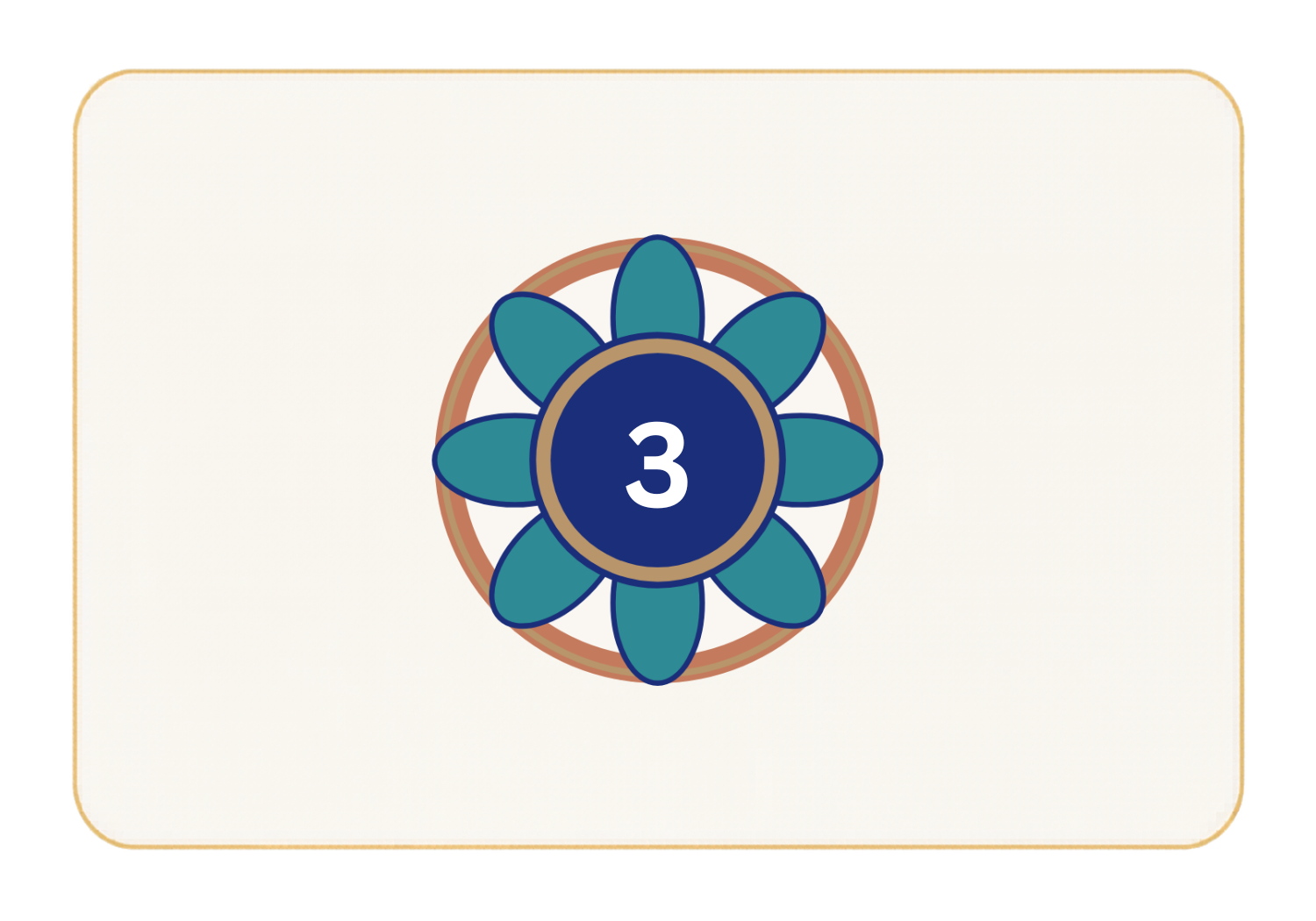 Card 3 back