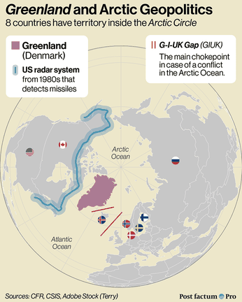 US Push for Greenland, revisited — map infographic