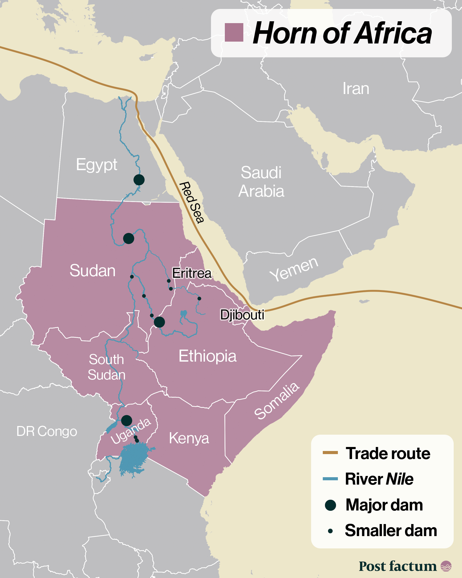 Horn of Africa: map of Sudan, South Sudan, Eritrea, Ethiopia, Djibouti, Somalia, Kenya and Uganda, with the Red Sea trade route, the River Nile and its dams infographic