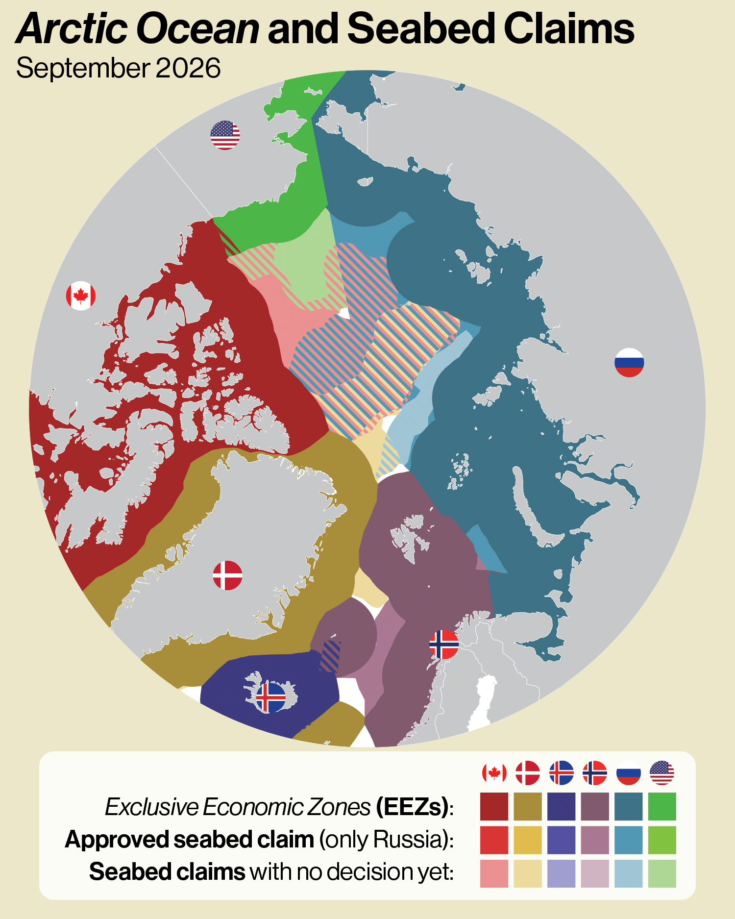 Arctic Ocean and seabed claims, September 2026: exclusive economic zones and continental shelf claims map infographic