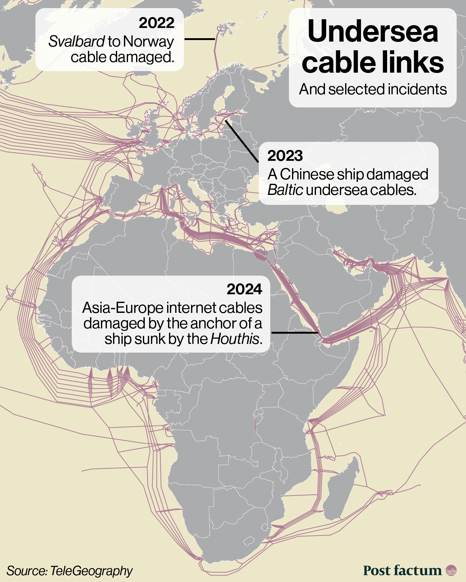 Undersea cable links and selected incidents: map of undersea communications cables around Europe, Africa and the Middle East infographic