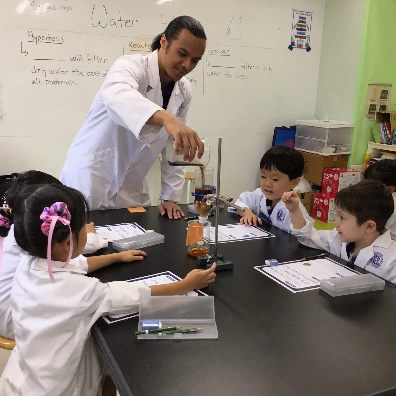 Science Hands-on Experience