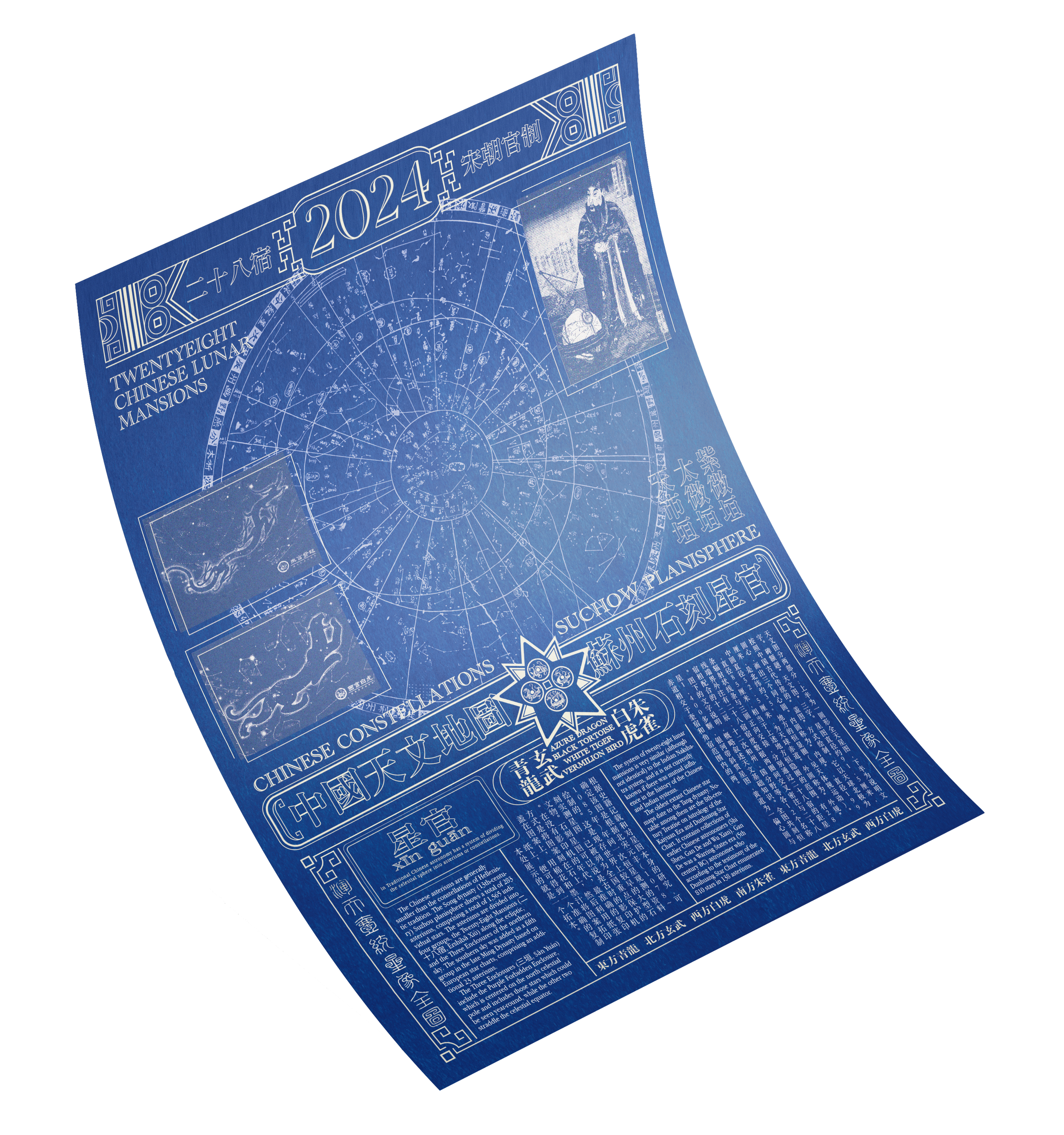Sky Map Poster PNG