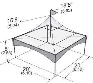 20x20 Measurement 1