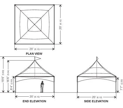 20x20 Measurement 2