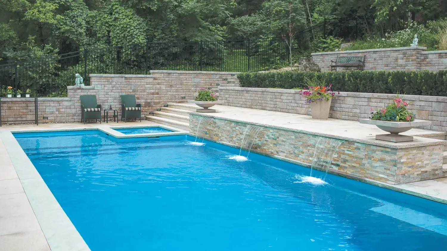 Financing Available by No Limit Signature Pools