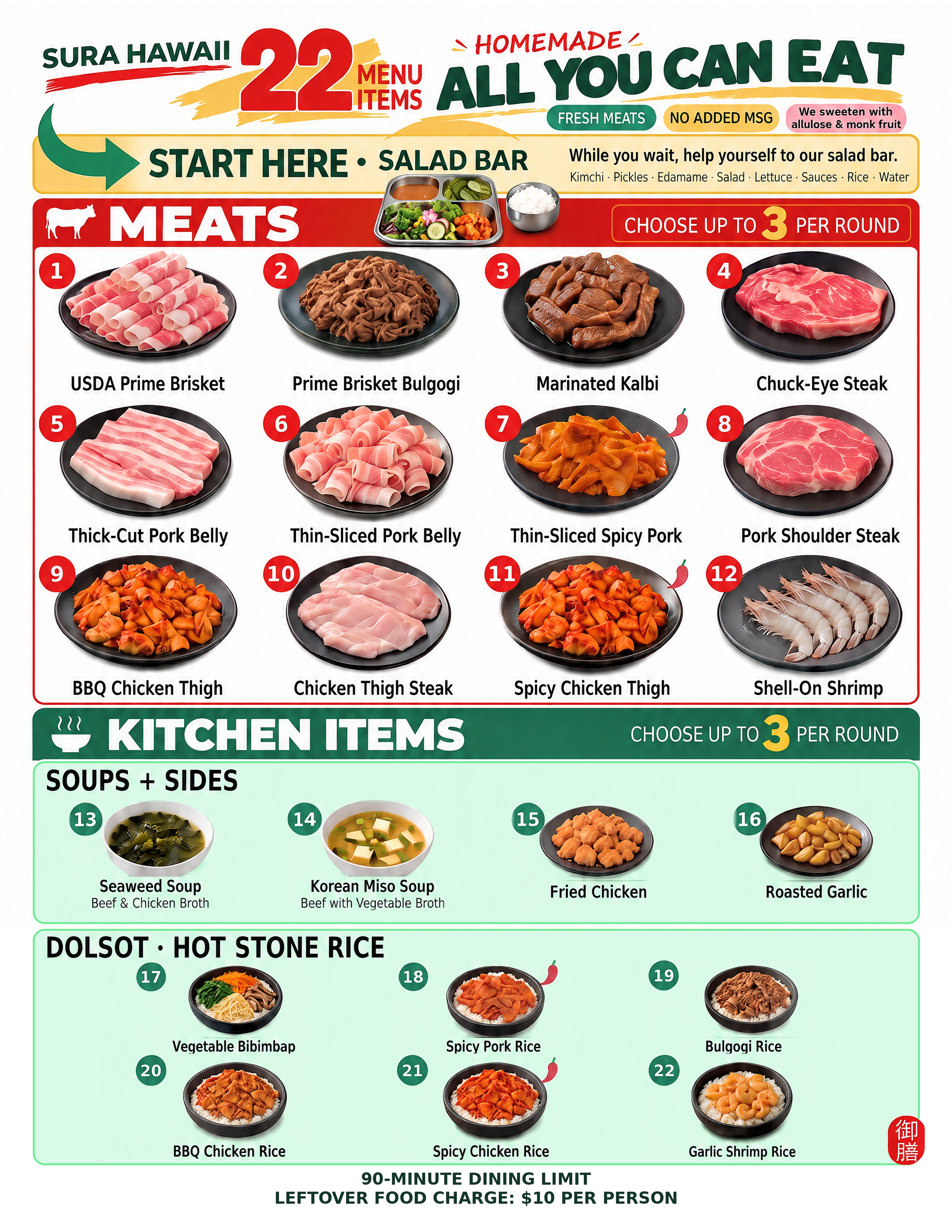 Sura’s 22-item all-you-can-eat menu; soups count toward the 3 kitchen items per round
