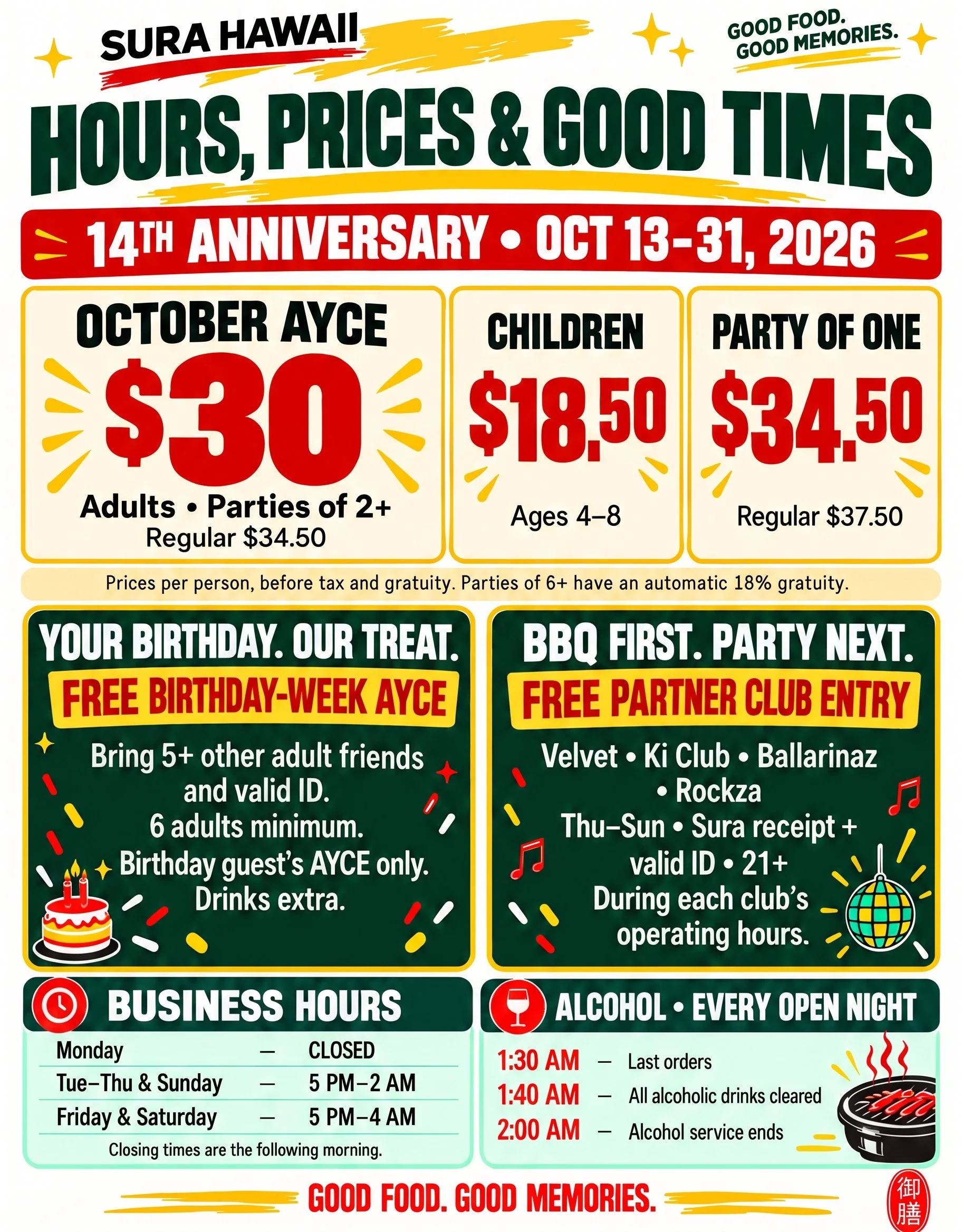 Sura hours, AYCE prices, birthday and partner club benefits