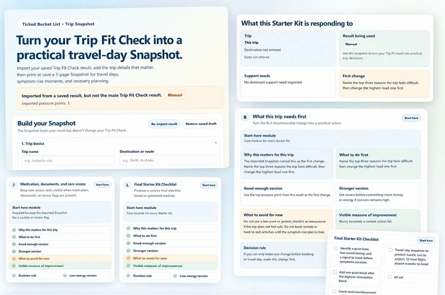 Product screenshot collage showing Trip Fit Check questions, Trip Snapshot output, and Starter Kit guidance cards