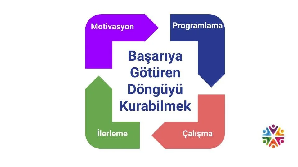 ders çalışan bir öğrenciye annesi yiyecek bir şeyler getirmiş
