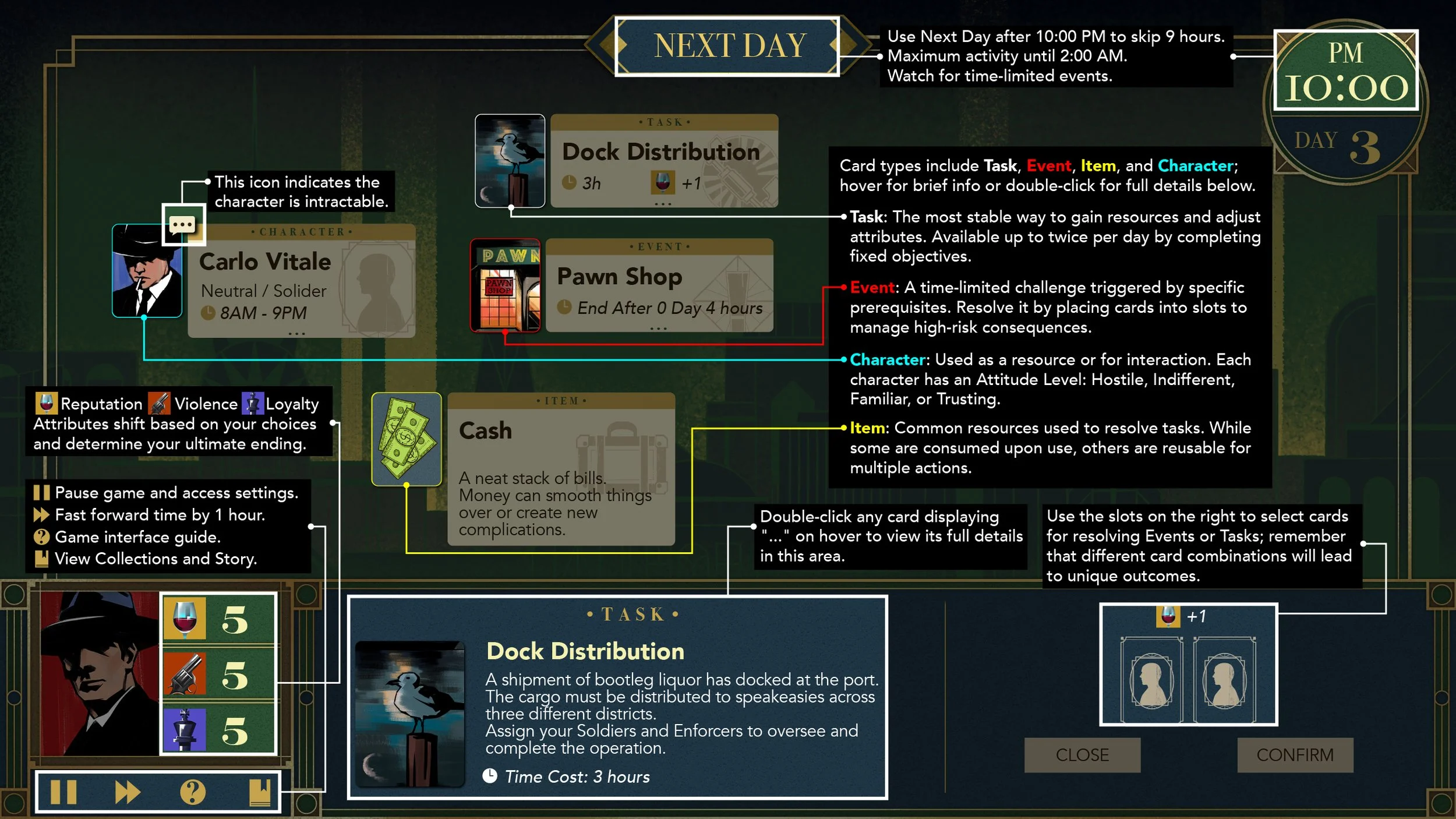 OMERTA Gameplay Guide showing card types, time management, attributes, tasks, events, characters and items