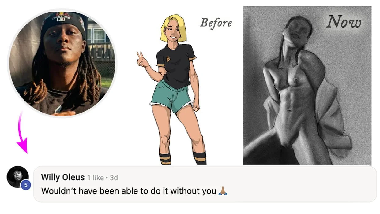 Willy Transformation