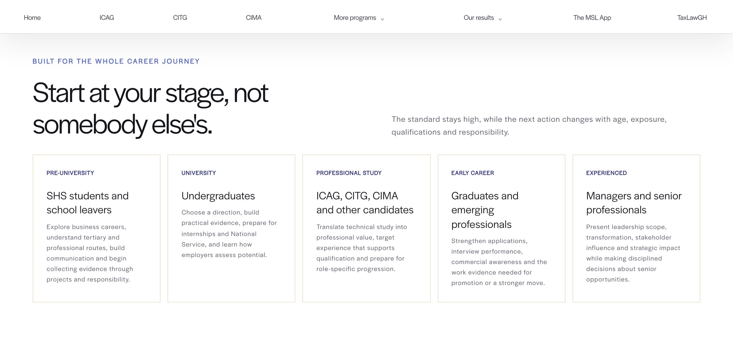 The live MSL CV guidance showing different starting points for school leavers, university students, professional students, graduates and experienced professionals