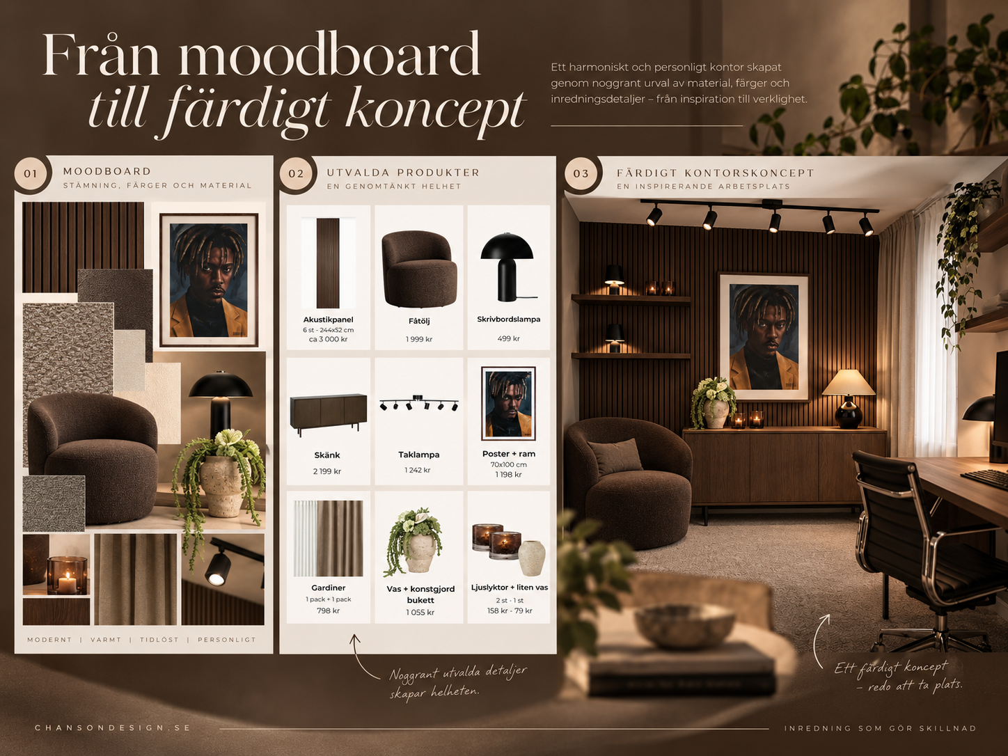 Moodboard och inredningskoncept
