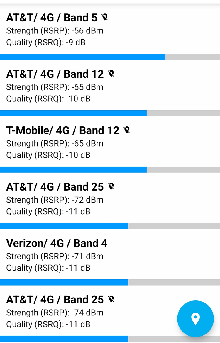 After signal reading at a Camp Bowie, Fort Worth business: AT&T -56 dBm