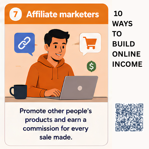 Affiliate marketers earning commission by promoting products online