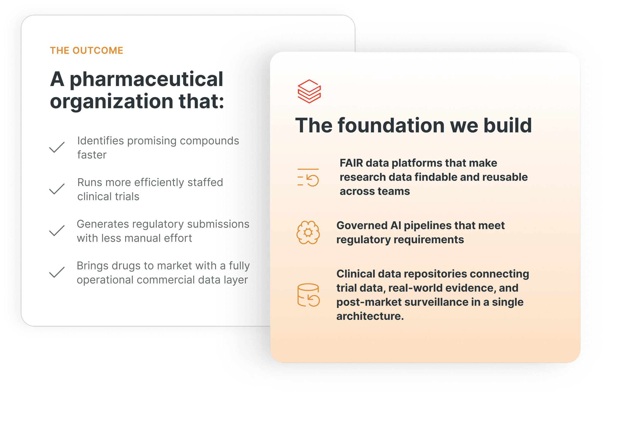 BioPharma outcome and foundation