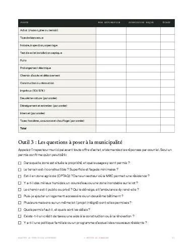 Page d'outils à remplir du guide
