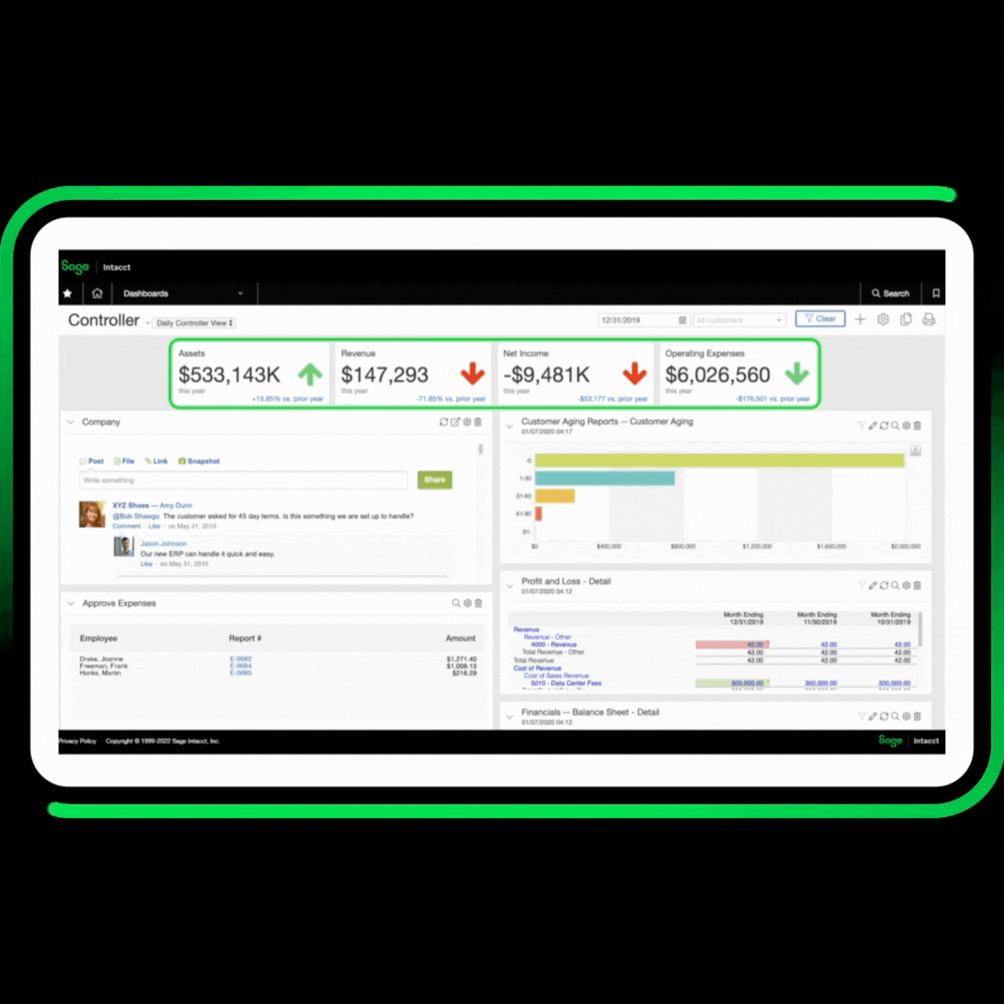 Hospitality and franchise finance team reviewing multi-location performance reports