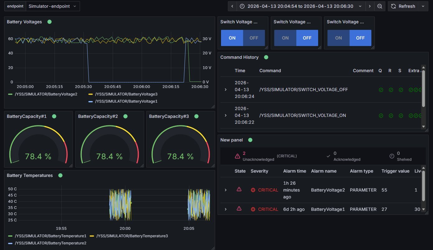 Grafana battery simulation dashboard with voltages, capacities, command history and alarms from Yamcs